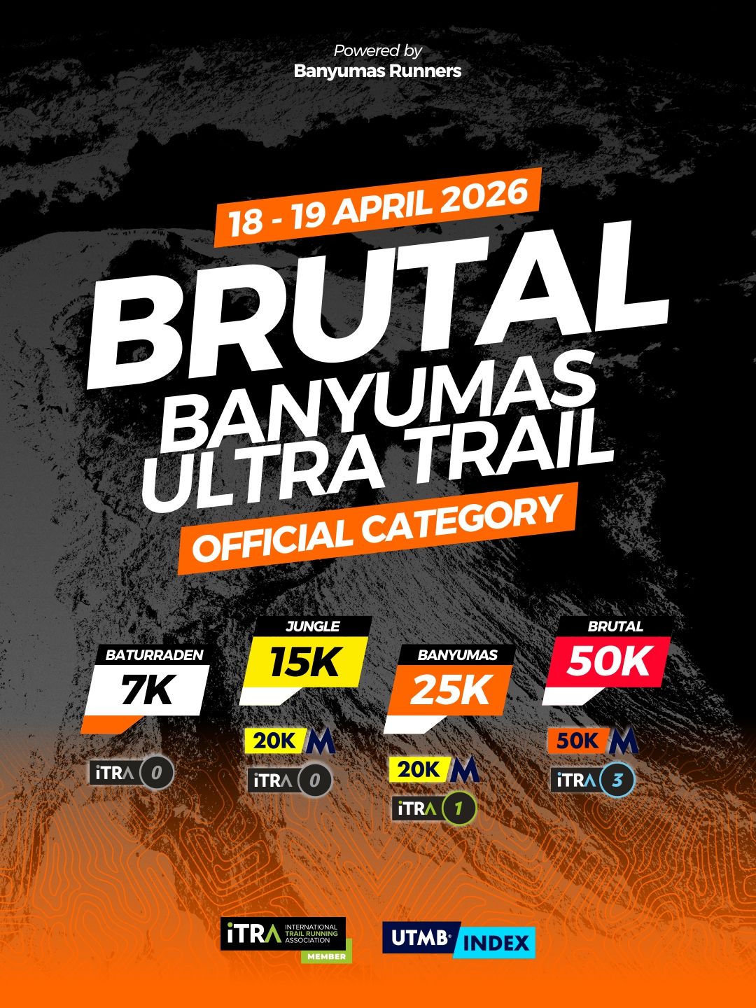 Banyumas Ultra